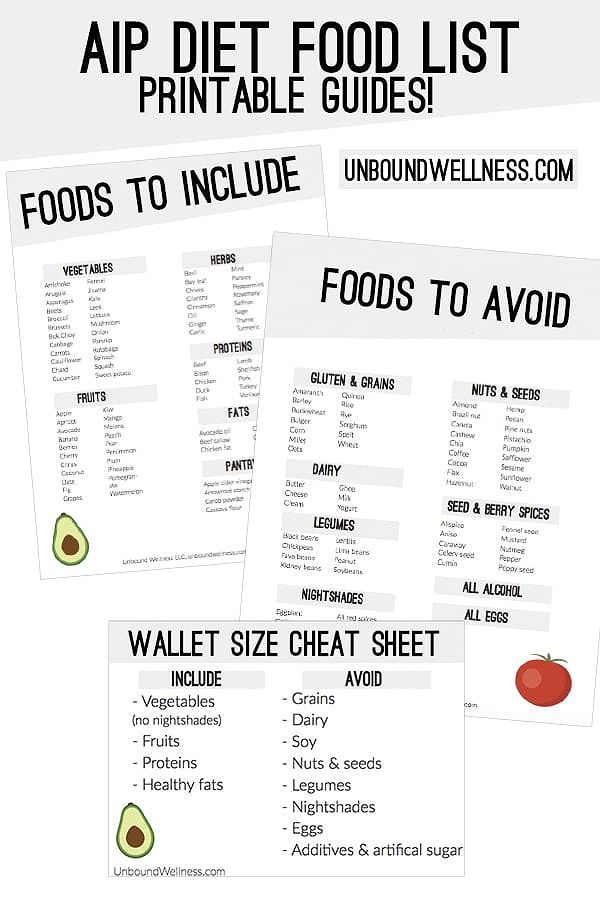 AIP Diet Food List