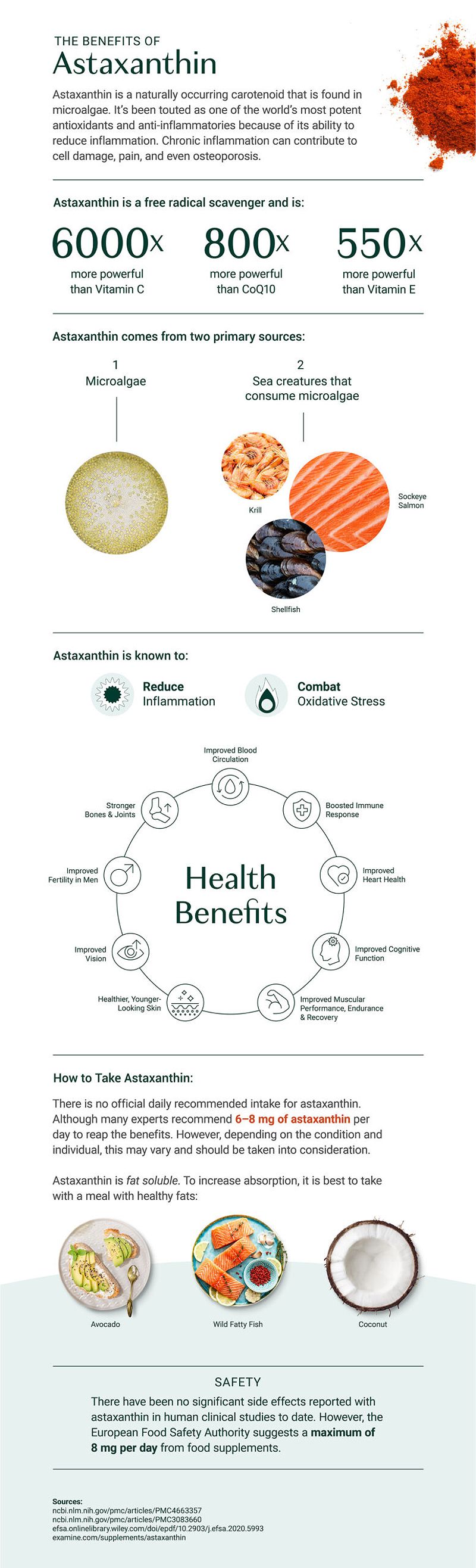 Benefits of astaxanthin