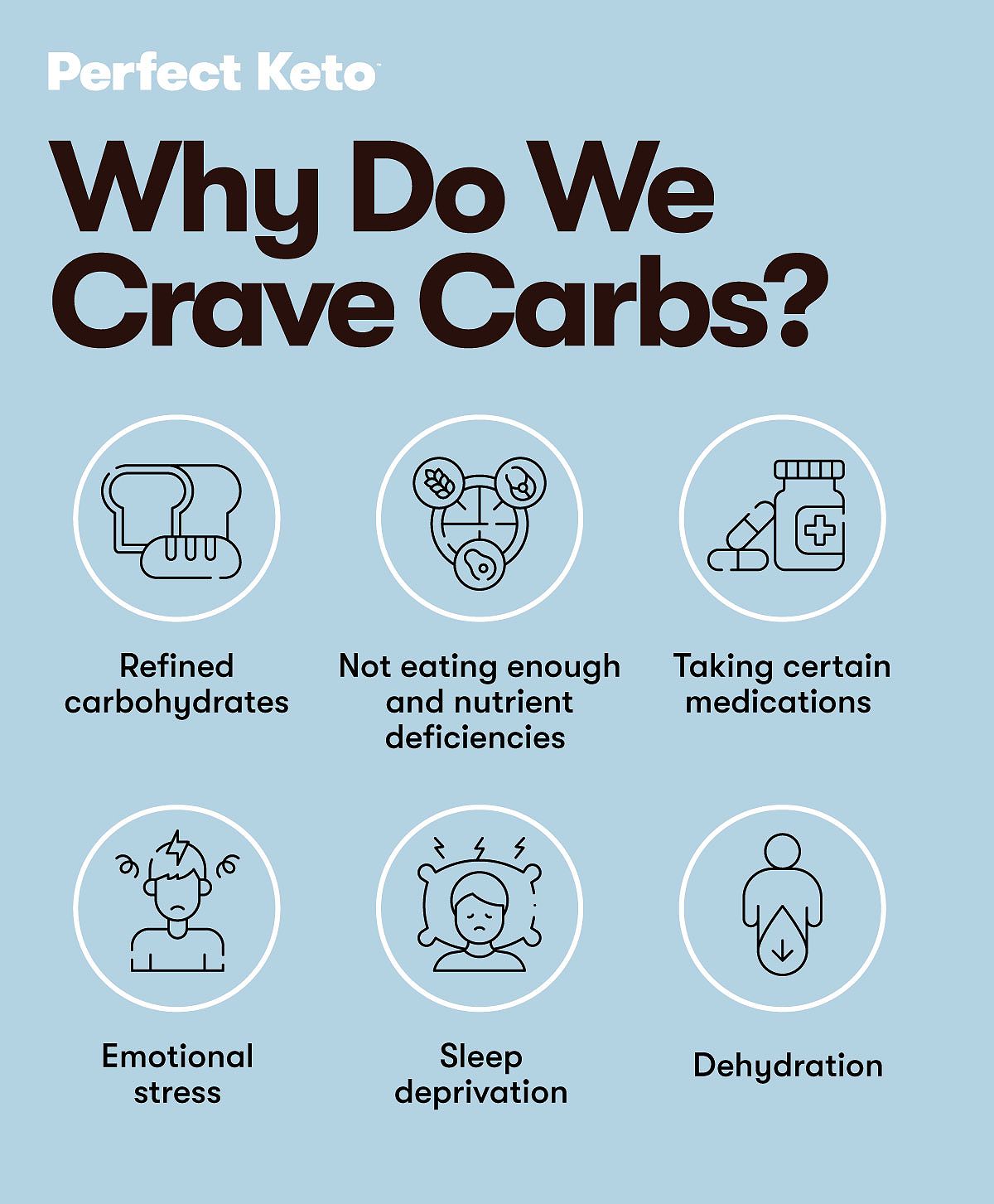 Why do we crave carbs